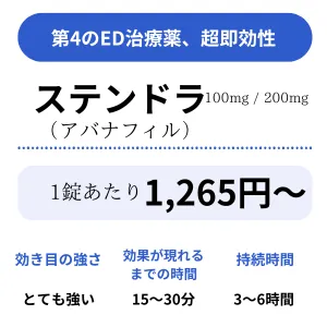 DMMのステンドラ(アバナフィル)の新料金