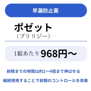 DMMのポゼット(プリリジー)の新料金