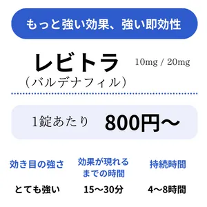 イーライフクリニックのレビトラ最安料金