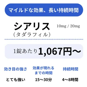 イーライフクリニックのシアリス最安料金